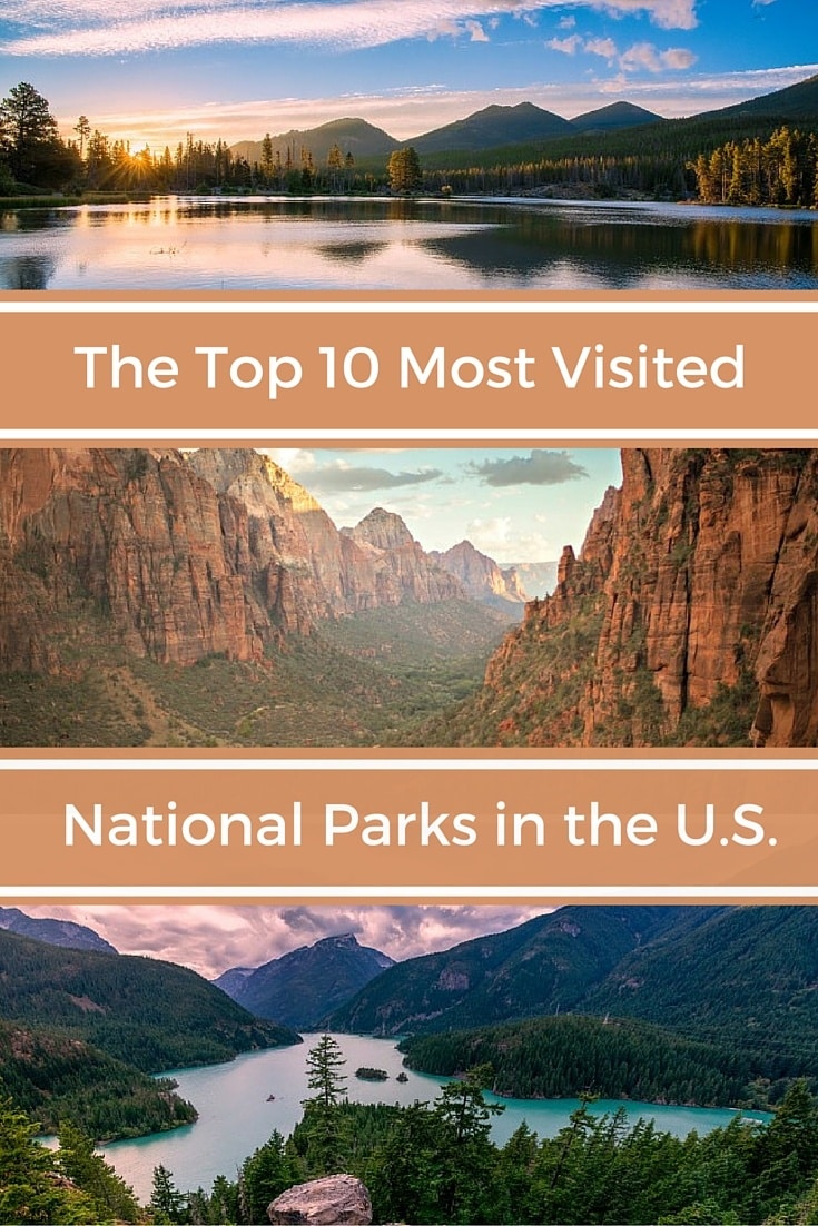 Top 10 most Visited National Parks in the U.S.