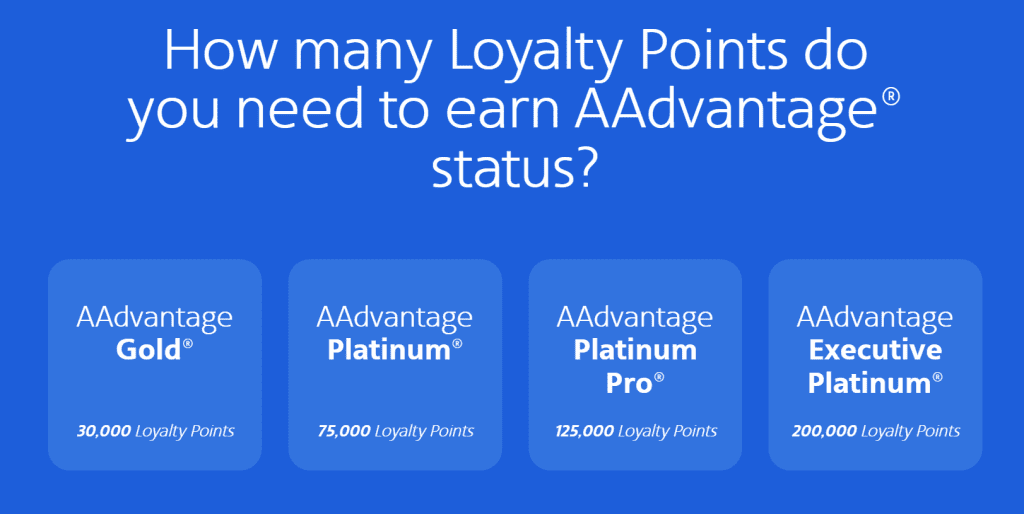 American Airlines Loyalty Points Status 2022 Graphic